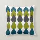 Recherche de larmes coussins Jaune