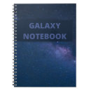 Recherche de planète carnets Moderne