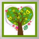 Recherche de arbre de coeur posters Rose