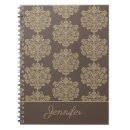 Recherche de motif floral vintage carnets Orné