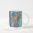 Recherche de orages tasses Pour tous