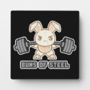 Recherche de acier plaques Motivation