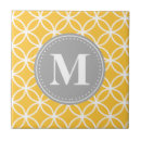 Recherche de cercle carreaux Monogramme
