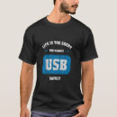 Recherche de durée de vie tshirts Trop