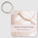 Recherche de la danse porteclés Professeur