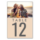 Recherche de de photographie cartes table Réception