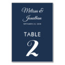 Recherche de bleu blanc mariage table cartes Pour eux