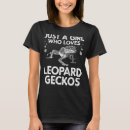 Recherche de gecko vêtements Pour