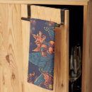 Recherche de halloween cuisine linges Pour enfants