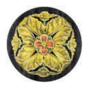 Recherche de architecture planches à découper Buding