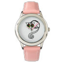 Recherche de dange montres Animal