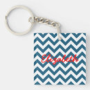 Recherche de zig zag porteclés Chevron