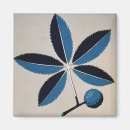 Recherche de écologique magnets Écologie