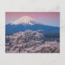 Recherche de préfecture cartes postales Lac kawaguchi
