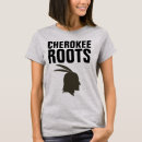 Recherche de indien cherokee tshirts Américain
