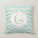 Recherche de gris turquoise coussins Bleu