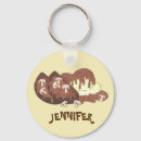 Recherche de pain porteclés Alimentation