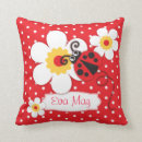 Recherche de point et fleur de polka Pour enfants
