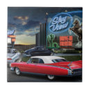 Recherche de évangile carreaux Doyen de james