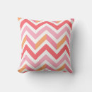 Recherche de chevron rose coussins Été