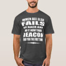 Recherche de catholic church tshirts Bible