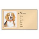 Recherche de beagles cartes visite Dog
