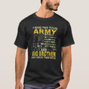 Recherche de armée de bro Pour tous