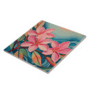 Recherche de tropical carreaux Vintage