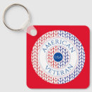 Recherche de armée rouge porteclés Rouge blanc et bleu