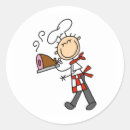 Recherche de jambon il autocollants Famille