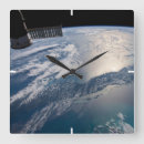 Recherche de atlas horloges Terre