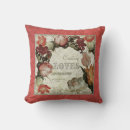 Recherche de tulipe vintage coussins Nature