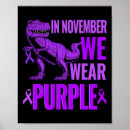 Recherche de trex posters Dinosaure