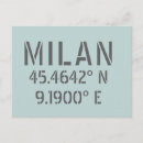 Recherche de milan italie cartes postales Moderne