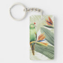 Recherche de palmiers tropicaux porteclés Feuillage