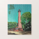 Recherche de plage de currituck Corolle