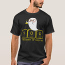 Recherche de surprise tshirts Chimiste
