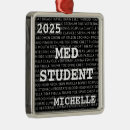 Recherche de étudiants ornements Médical