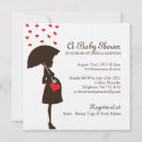 Recherche de pleuvoir Baby shower