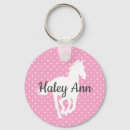 Recherche de poney rose porteclés Monogramme