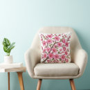 Recherche de sakura coussins Fleurs roses