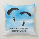 Recherche de parachutes coussins Chute libre