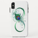 Recherche de plumes colorées iphone coques Oiseau