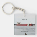 Recherche de flotte porteclés Navire