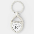 Recherche de coeur heureux accessoires Pour tous