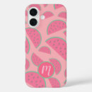 Recherche de pastèques iphone coques Melons
