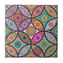 Recherche de mandala coloré carreaux Hippie