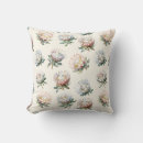 Recherche de beau motif coussins Rose