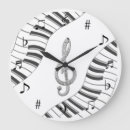 Recherche de guitare basse horloges Bruit