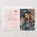 Recherche de promotion cartes invitations Typographie